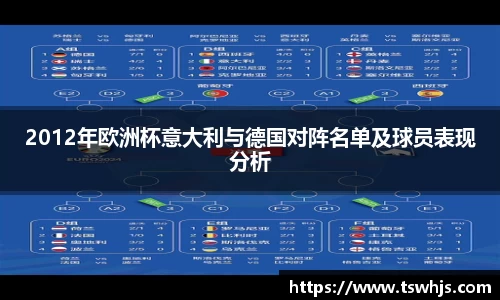 2012年欧洲杯意大利与德国对阵名单及球员表现分析